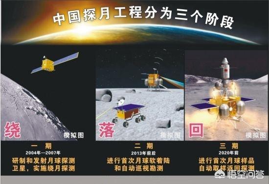 月球背后的外星人的基地图片,月球背面的外星人基地是真的吗
