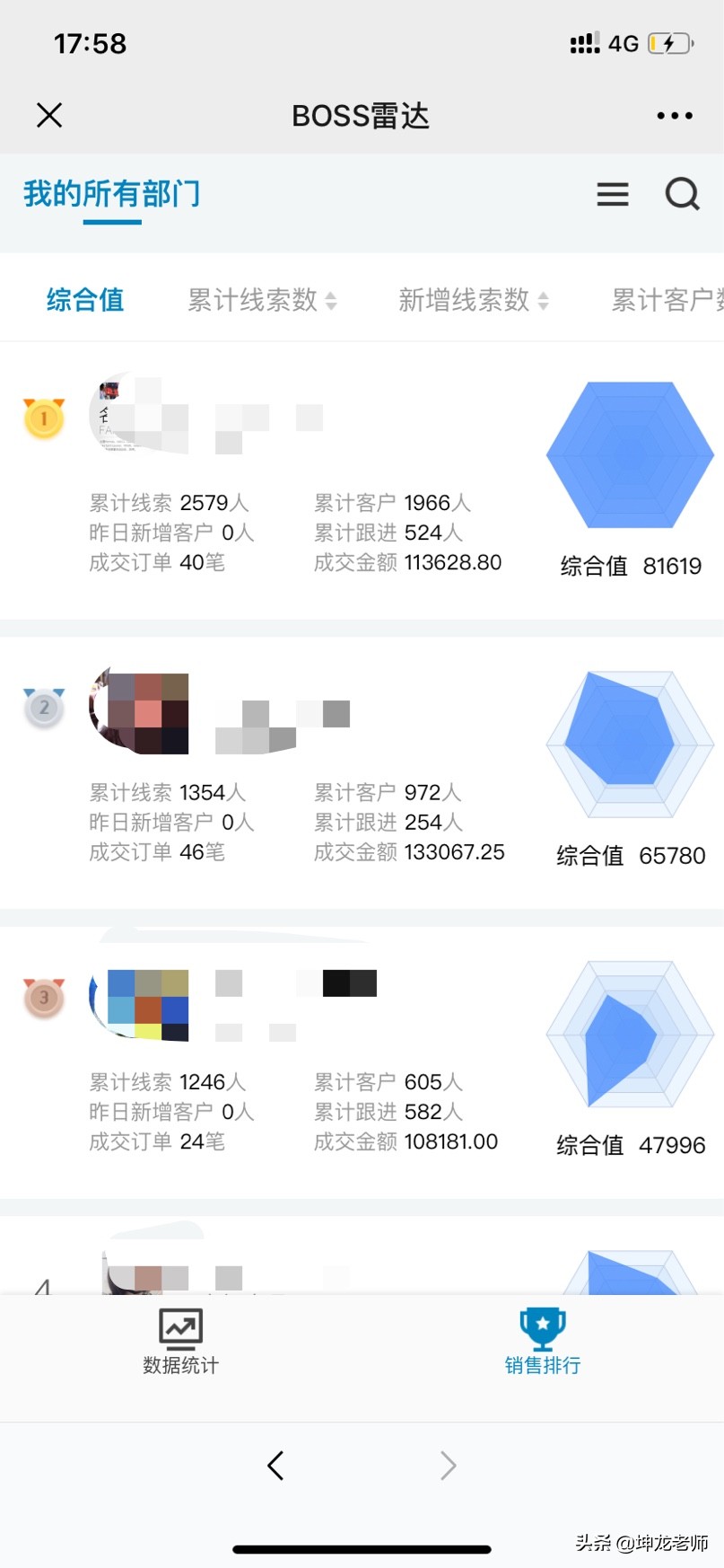 奢侈品私域流量运营,奢侈品品牌可持续发展