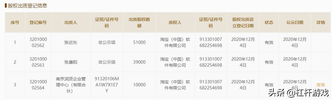 苏宁能否走出困局,苏宁现在股价