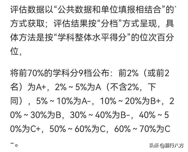 看看哈理工、长春理工、沈阳理工，这三所省会理工大学，谁更强呢