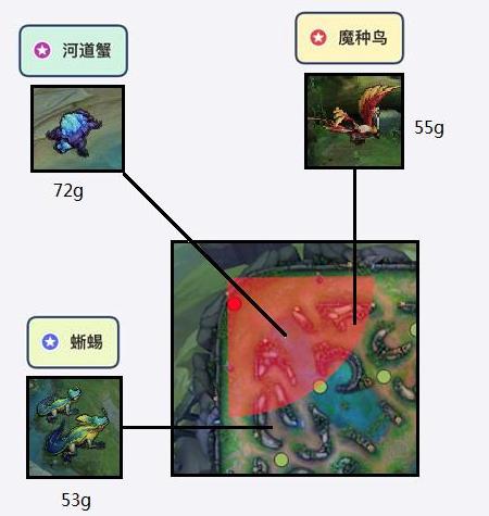 王者荣耀：惩戒上单思路转变，从经济压制到保发育，从进攻到防守