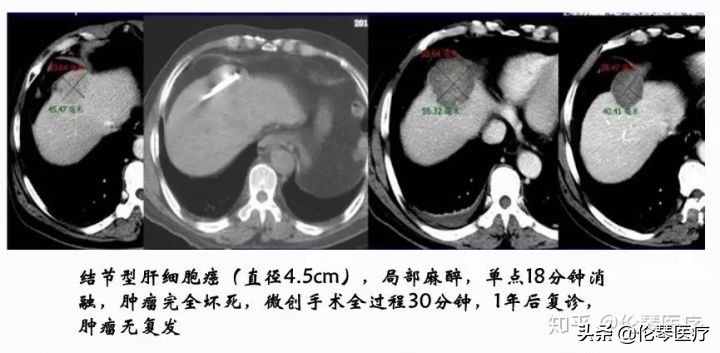 瑞金医院王忠敏,瑞金医院王忠敏简介