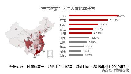 喜茶和奈雪茶谁排队了,奈雪的茶好喝还是喜茶好喝