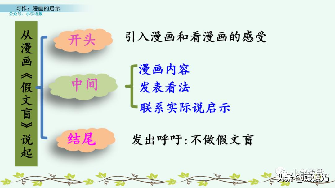 漫画的启示作文400字五年级下册,漫画的启示父与子五年级作文500字