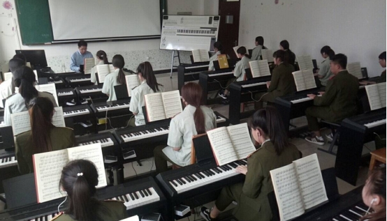 上什么类型大专好找工作,大专找什么工作就业前景好