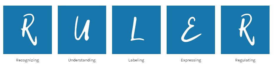 孩子的情绪控制怎么培养,孩子的情绪怎么管理