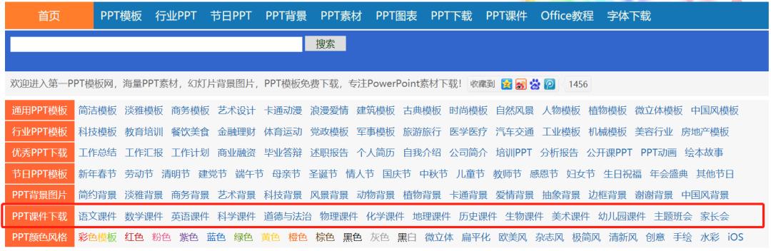 日常工作流程ppt怎么做,工作常用ppt模板20个