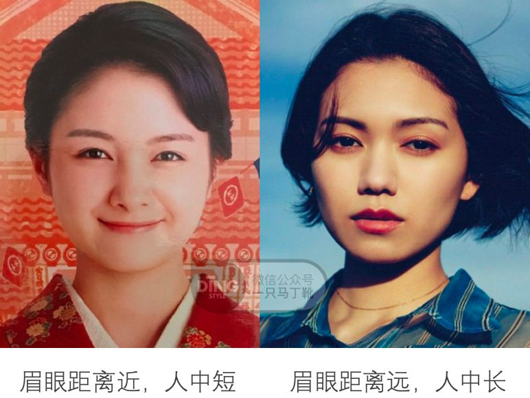 最实用知道自己脸大小的方法,大小脸方脸严重怎么调整