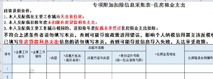 个税扣房租会收房东税吗,租房抵扣个人所得税房东扣多少