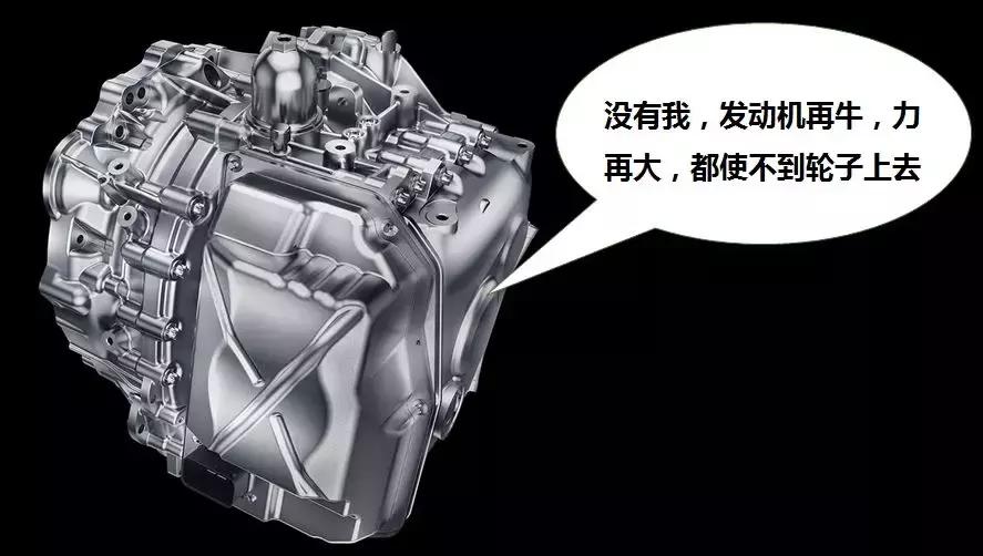 Doctor.SEM|变速箱五花八门，AT、CVT、双离合该选啥？