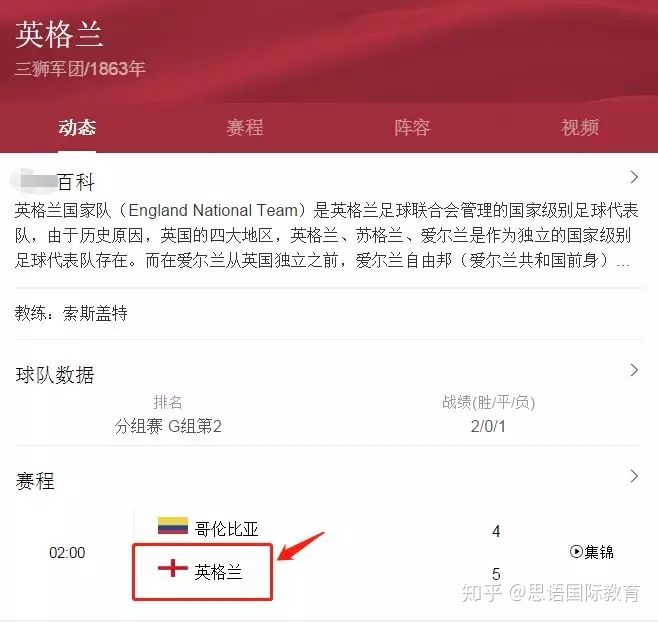 为什么世界杯上英国队叫英格兰队,世界杯英格兰队阵容谁没去
