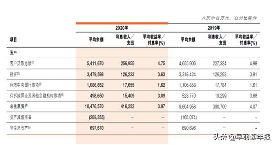 揭秘银行存款的内幕,邮储银行怎么存款最好最划算