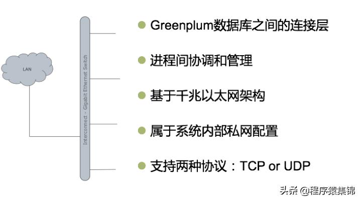 greenplum是什么,什么是greenplum