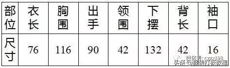 中式男装长袖裁剪与制作,零基础中式服装裁剪教程大全