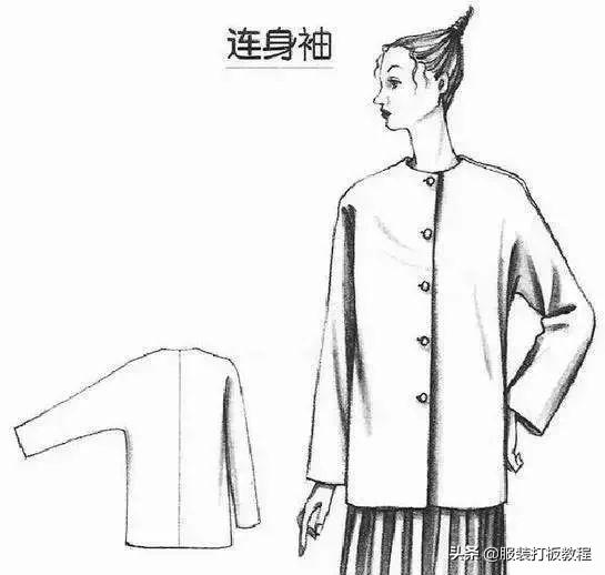服装袖型设计的原理与技巧,男装两片袖的制图方法有几种