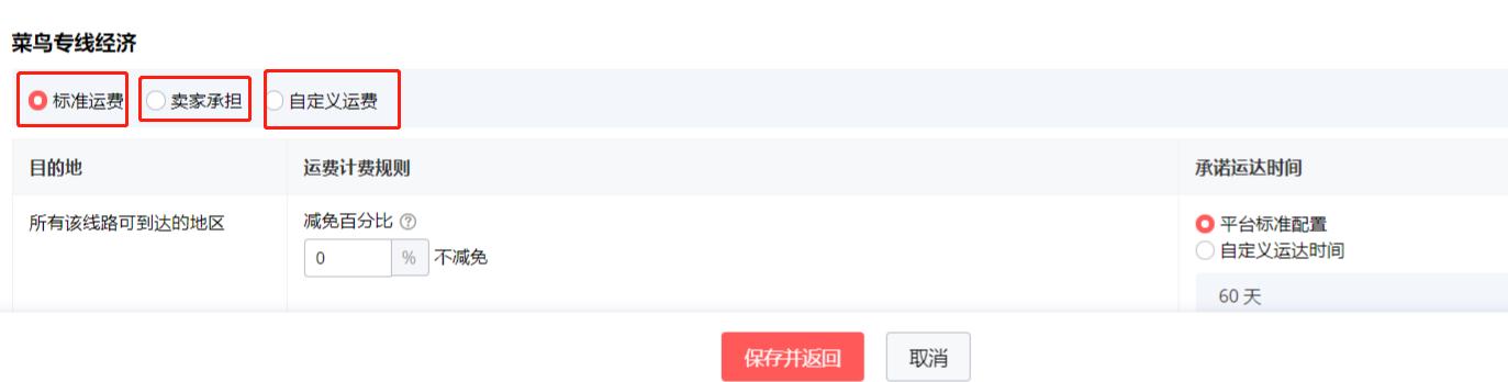 速卖通开店思路方案,速卖通开店运营全套教程流程