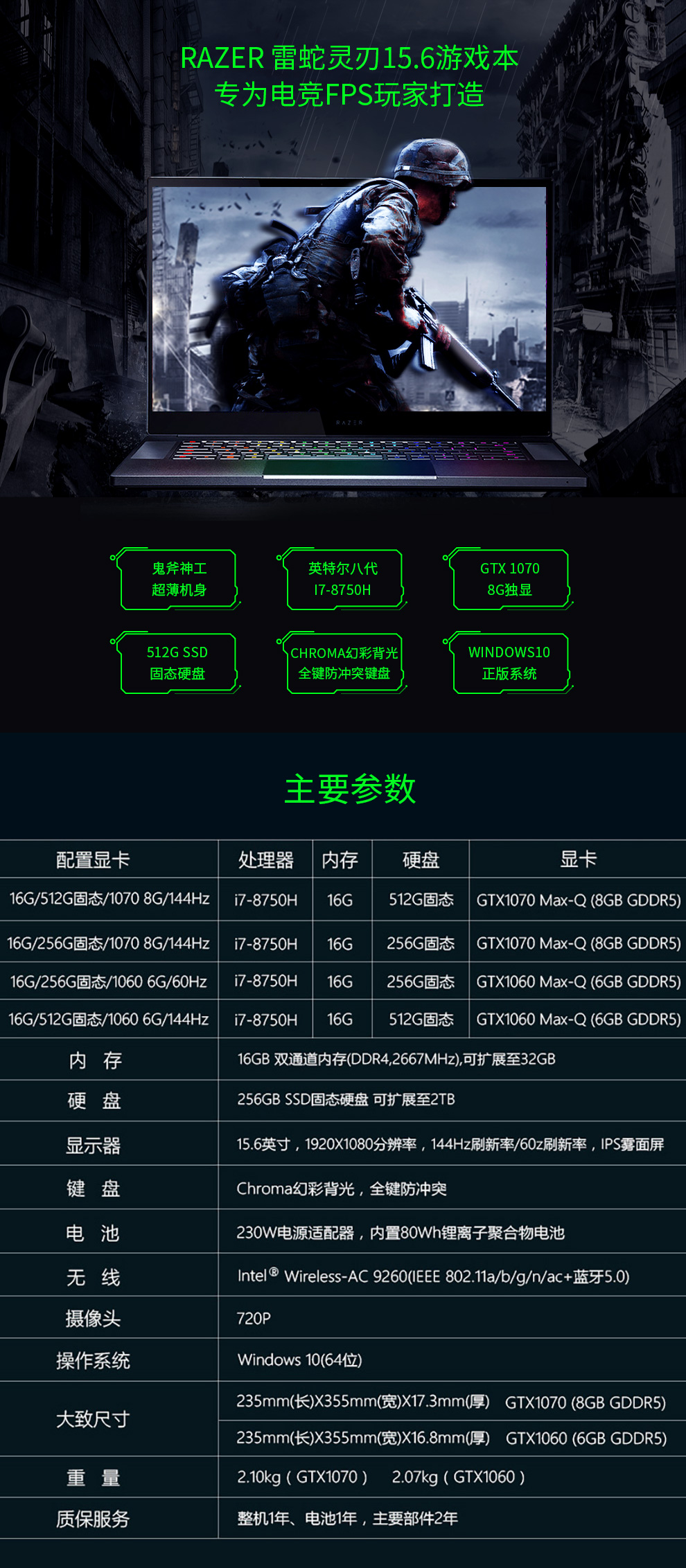 大一新生买什么笔记本电脑好,怎么用最便宜的价格买高配电脑