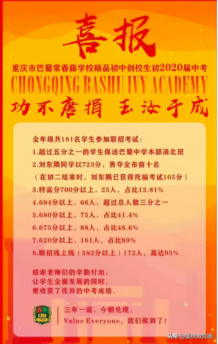 巴蜀常春藤已经脱钩了吗,巴蜀常春藤学校和巴蜀脱钩了吗