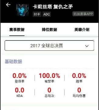 盘点lol国服历届最高分,盘点lol十大传奇选手