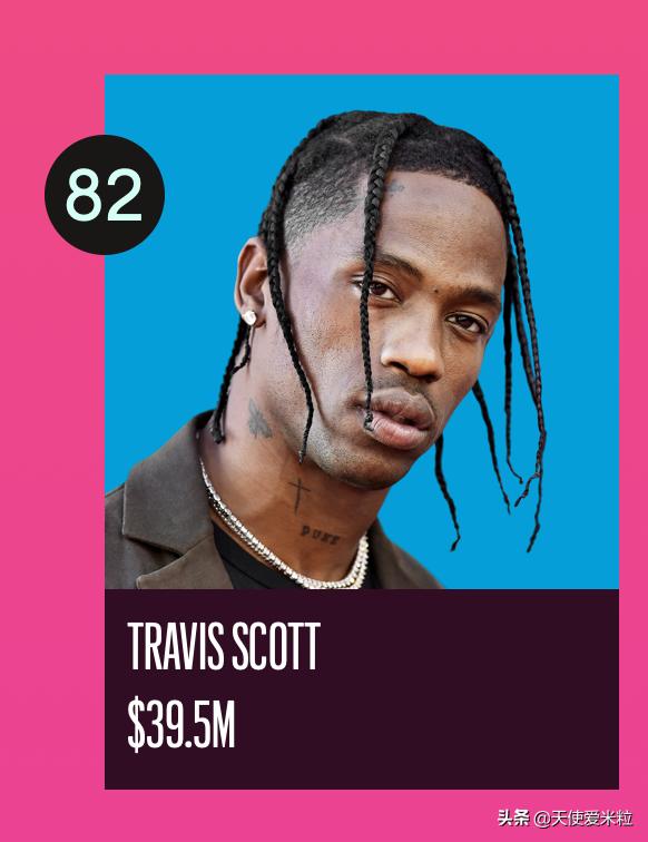 成龙福布斯2020,成龙福布斯排第几名