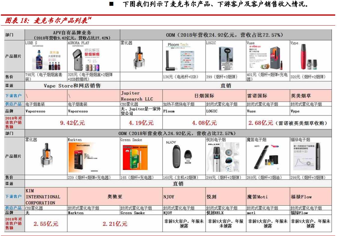 锂原电池龙头之亿纬锂能