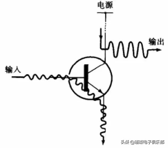 单片机外围电路干嘛的,ntc单片机外围电路