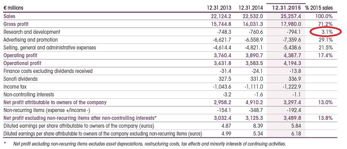 欧莱雅女富豪现状,欧莱雅欧洲女人