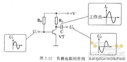 电阻的认识和检测,电阻一般是多少的
