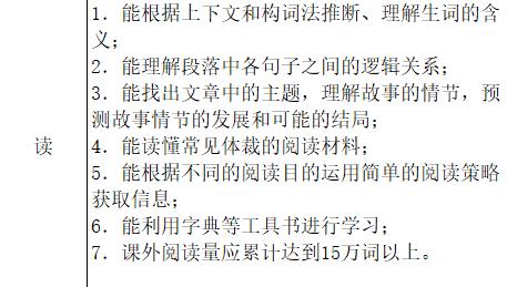 中考6选5答题技巧,中考七选五解析