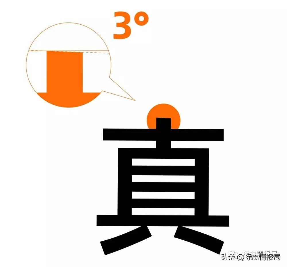 阿里巴巴字体是免费商用的吗,阿里巴巴普惠体字体下载