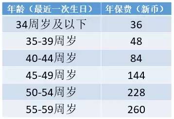 女子患癌遭保险拒赔,女子患癌保险公司拒赔15万
