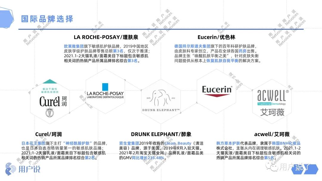 高复购低竞价的产品,高值复购低的产品如何做微营销