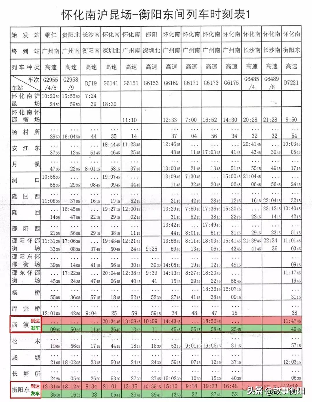 怀邵衡铁路衡阳起点站,怀邵衡铁路衡阳至邵阳