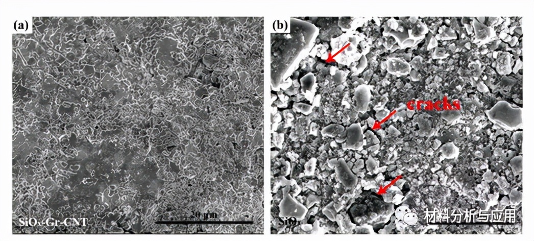 石墨烯复合硅碳负极材料,石墨烯硅碳负极材料