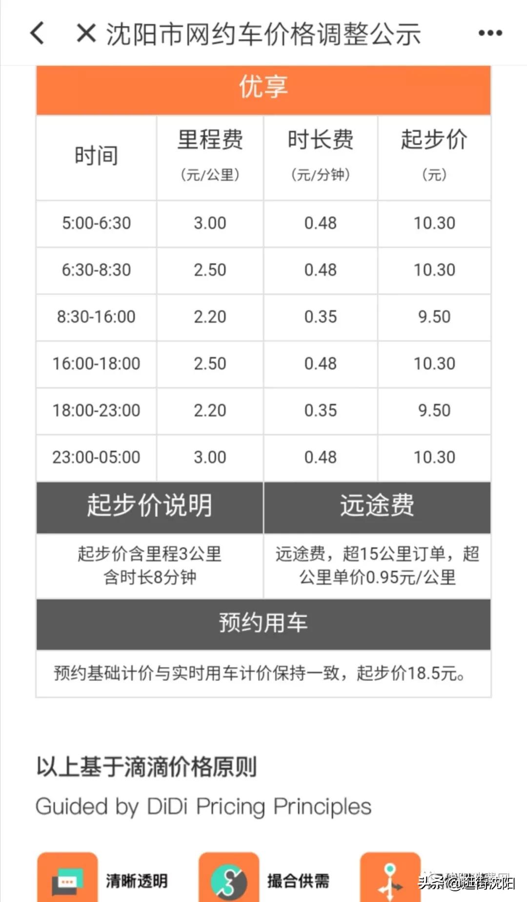 滴滴网约车沈阳1月7日起上调价格