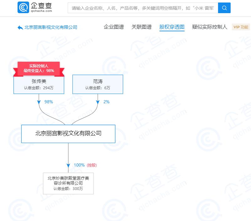 范冰冰退出娱乐圈还赚钱吗,范冰冰退出娱乐圈后在干嘛