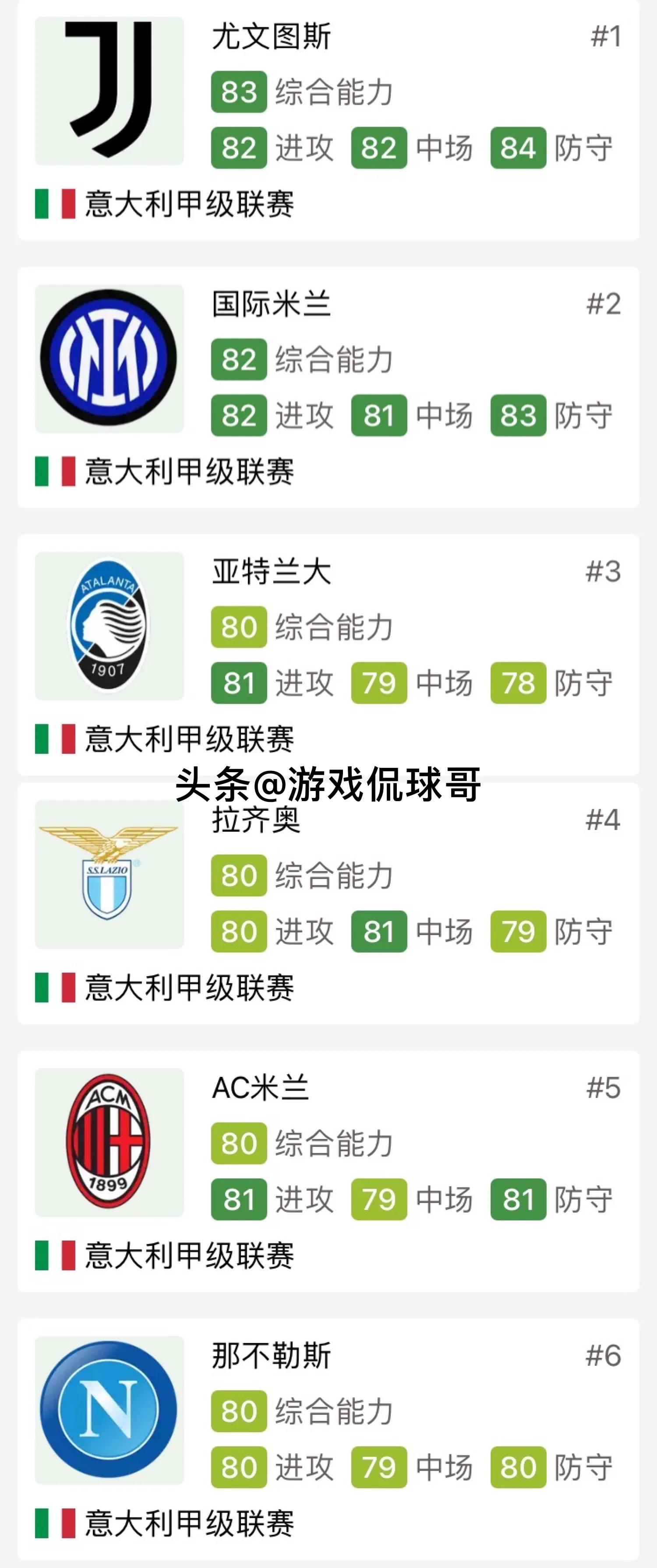 fifa22从中超到英超,fifa22世界杯比赛全过程