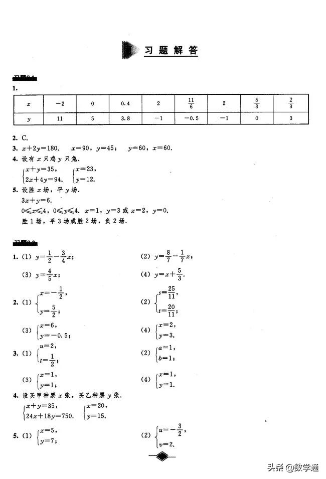 人教版七年级下册数学课后题答案,七年级下册数学课后练习答案