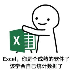 制作好看的Excel表格必备技能：3秒制作斜线表头，简单到没朋友