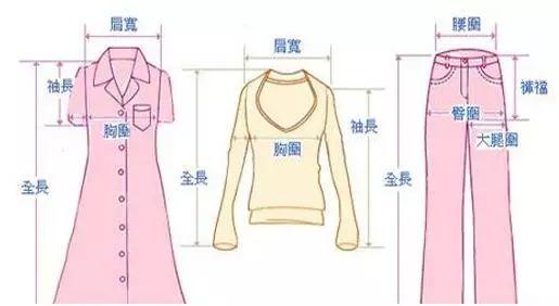 衣服标签上的各种信息,衣服标签标志大全图解