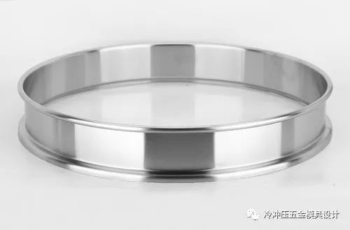 涨薪流程,涨薪技术