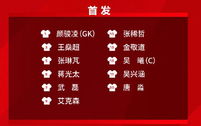 国足2-1逆转泰国取开门红评论,国足2.0赢菲律宾武磊阿兰各入一球