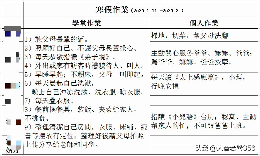 做家务怎么提高学习,学习不好又不会做家务怎么办