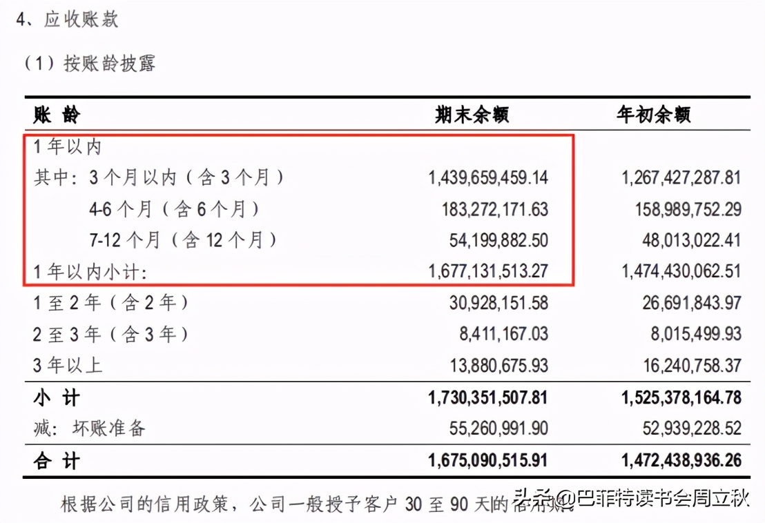 丽珠集团的投资逻辑分析