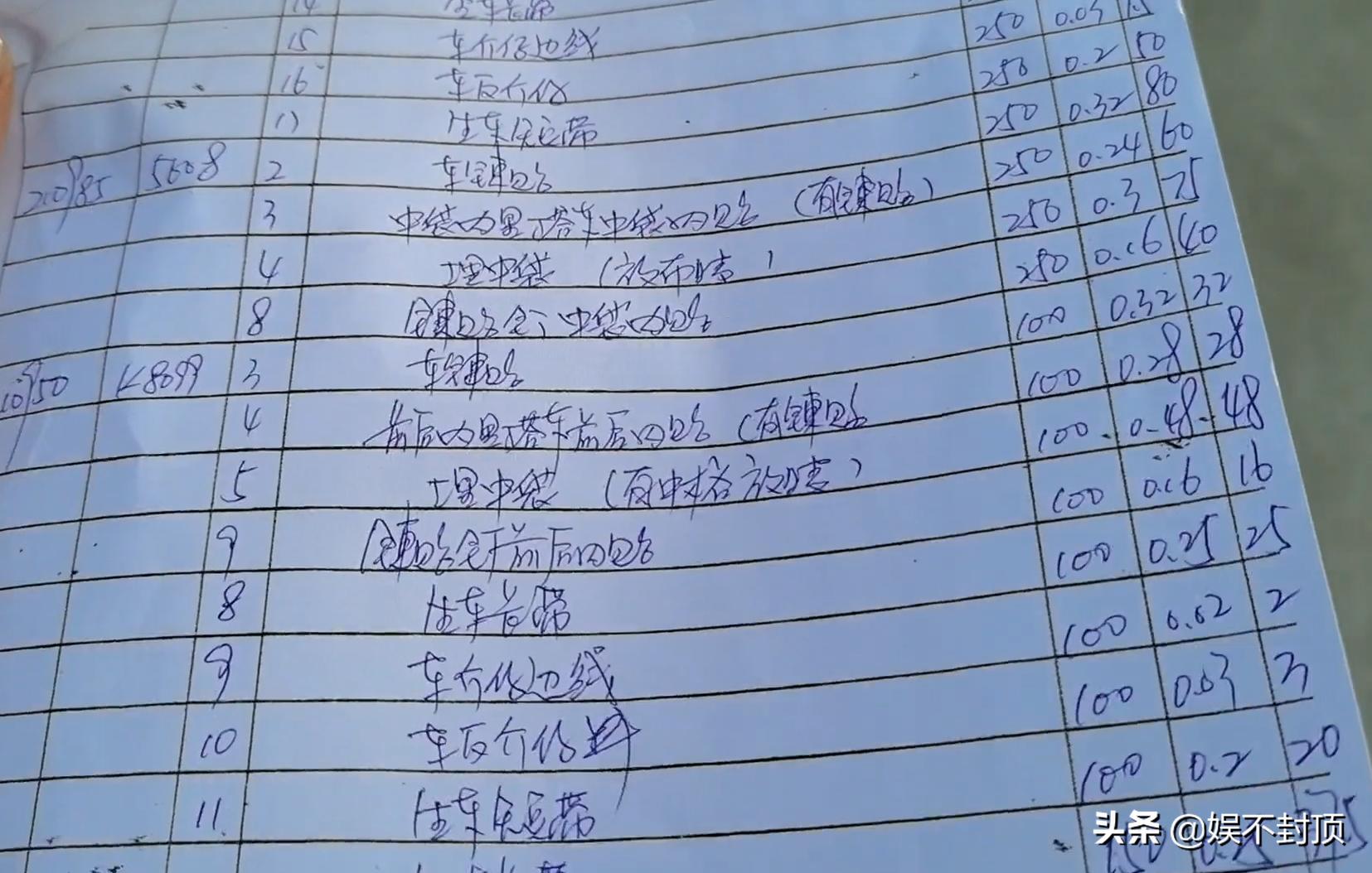 临时工11块一小时,临时工每天工资200到240实际是多少