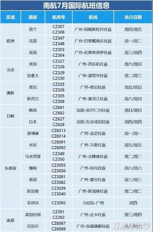 3月份大韩航空飞中国航班一览表,中韩飞机8月份动态