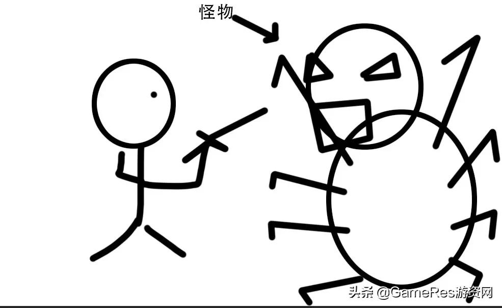 剑与远征新手教程游戏推荐,剑与远征团本类游戏攻略