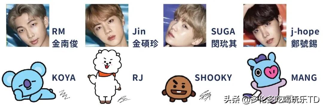 「宇宙天团」来多伦多！LineFriendsxBT21快闪店来了