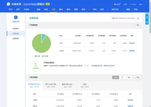 36个小而美的赚钱金点子,36个副业赚钱点子