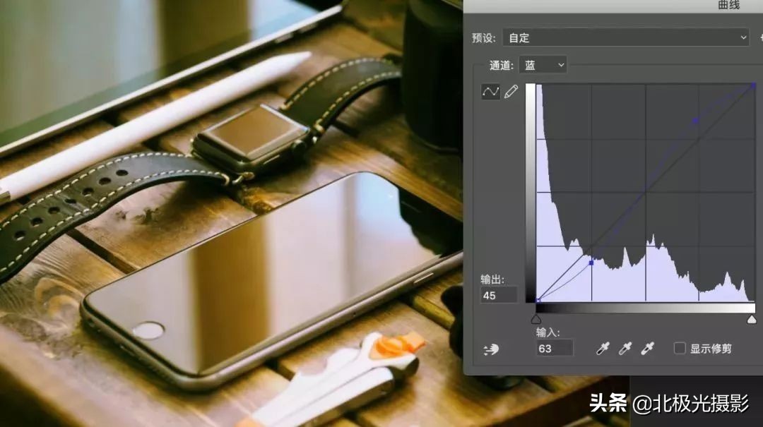 四种曲线调整方法,基本曲线正确使用方法